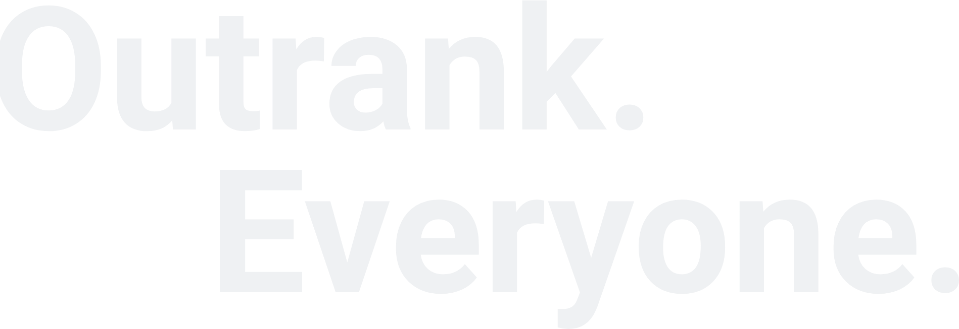 Rankpage outrank everyone